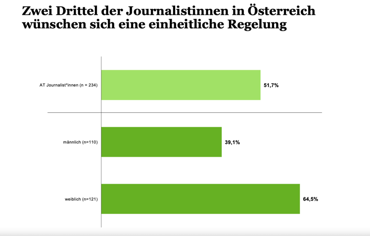 © Marketagent © Marketagent