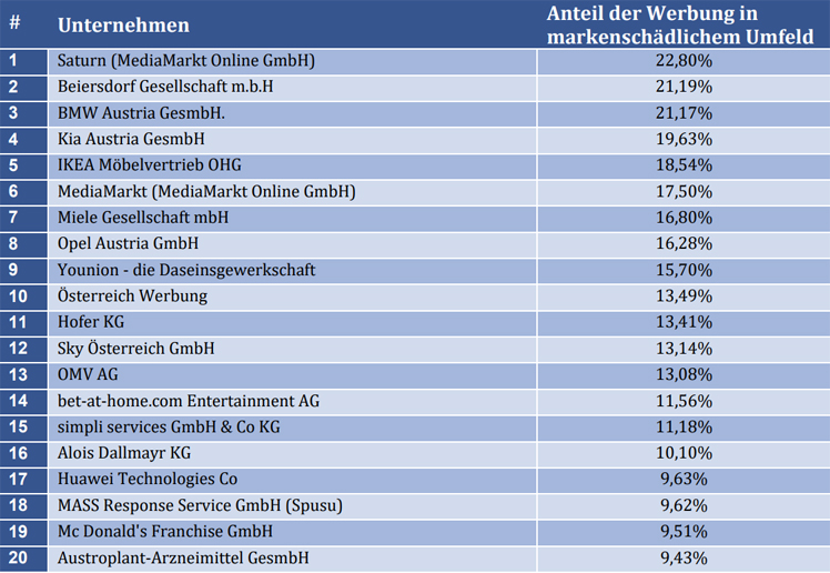 © zulu5/Momentum/OVK © zulu5/Momentum/OVK