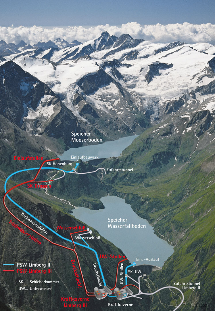 Limberg lII © Verbund