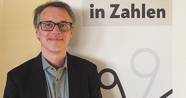 © Landesstatistik Wien