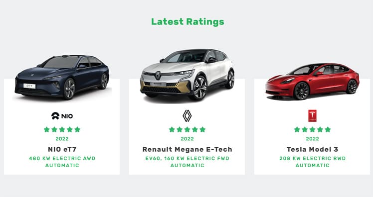 Green NCAP November 2022