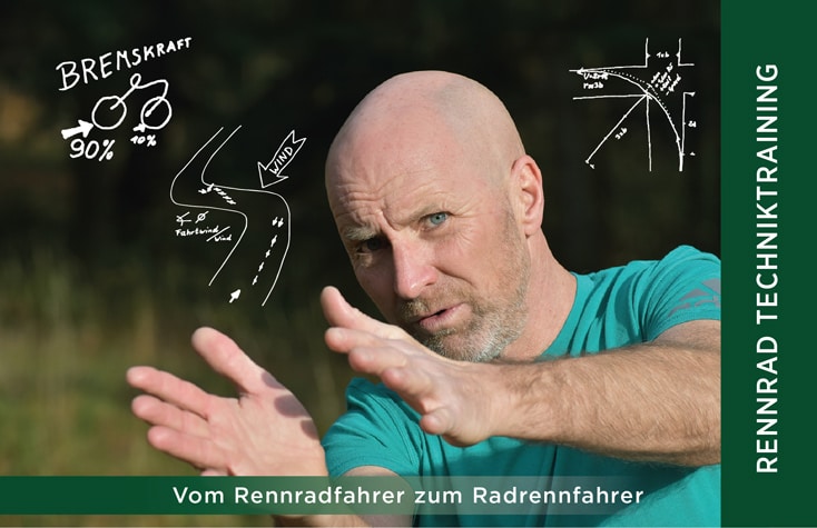 Königshofer Training