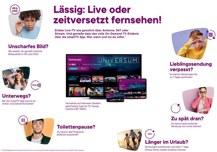 simpliTV neues Paketportfolio