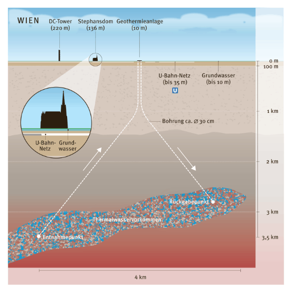 © aehre/ bereitgestellt