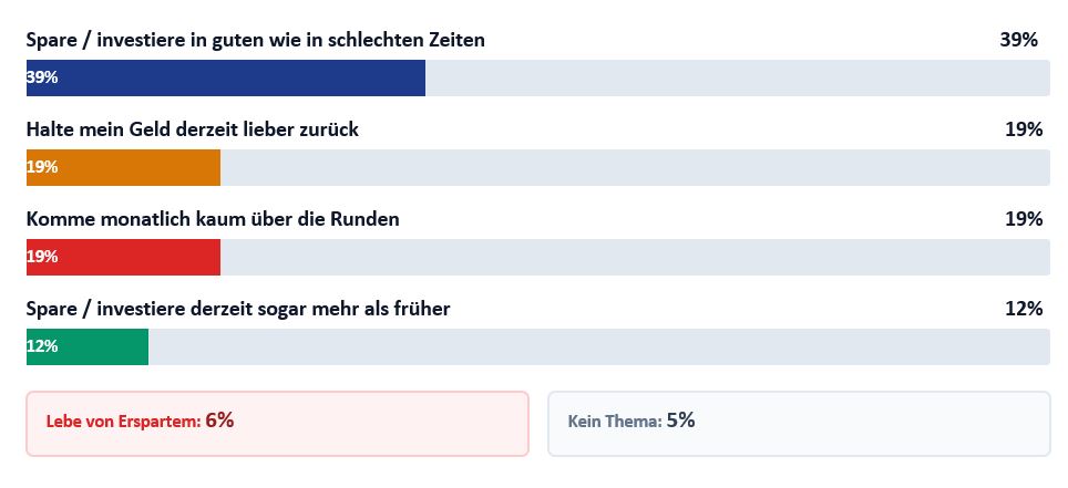 GRAFIK 1
