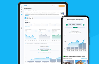 Der willhaben Marktmonitor