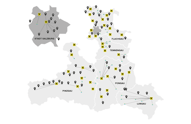 Im Geschäftsleben sollte man die Bank schon mal im Dorf lassen. © Raiffeisen Salzburg
