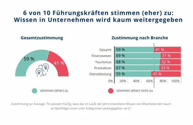 Hernstein Management Report April 2026