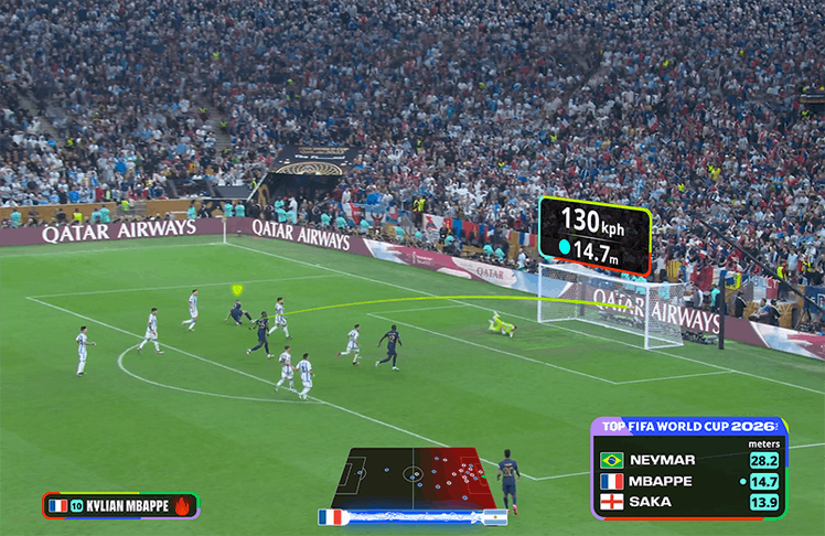 Bei acht ausgewählten Spielen kommt bei ServusTV On Datatainment zum Einsatz, erstmalig beim WM-Kracher Argentinien gegen Österreich © FIFA 